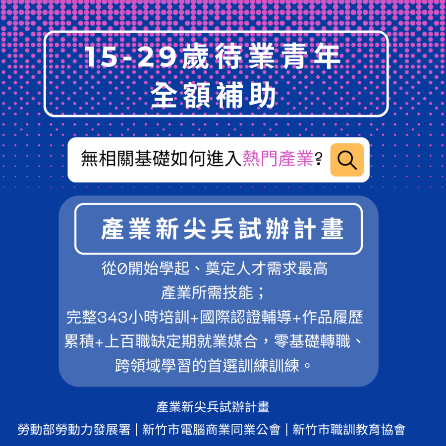 新尖兵各班廣宣圖